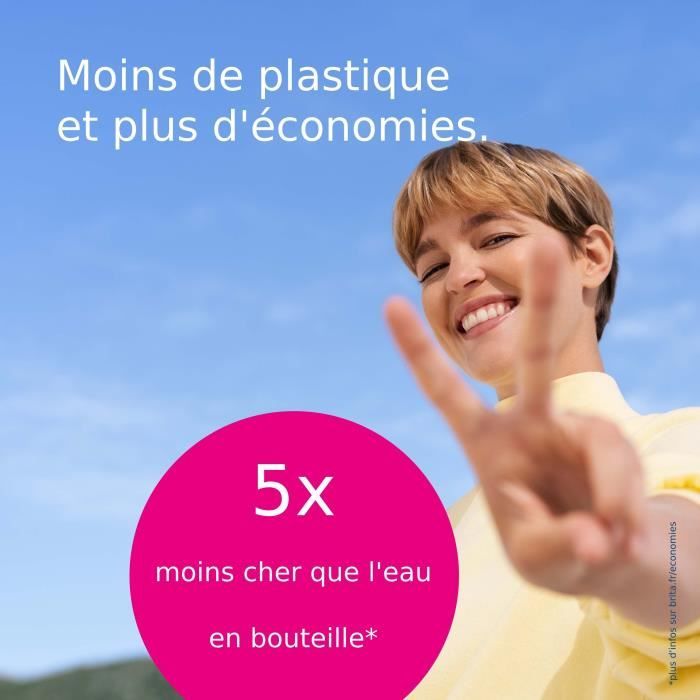 Brita Carafe filter in blue glass included 1 Maxtra Pro All-1 cartridge