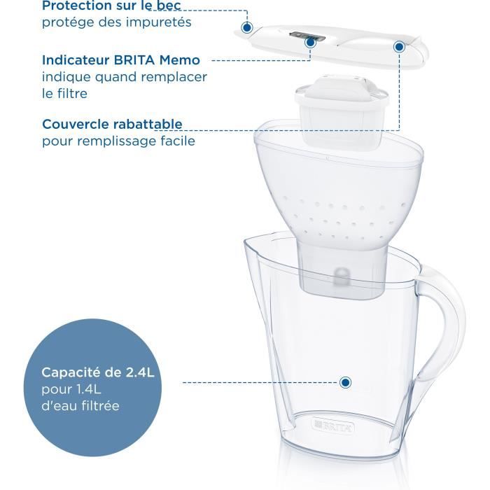 Brita Carafe filter Marella Blanche (2.4l) included 1 Maxtra Pro all-in-1 cartridge
