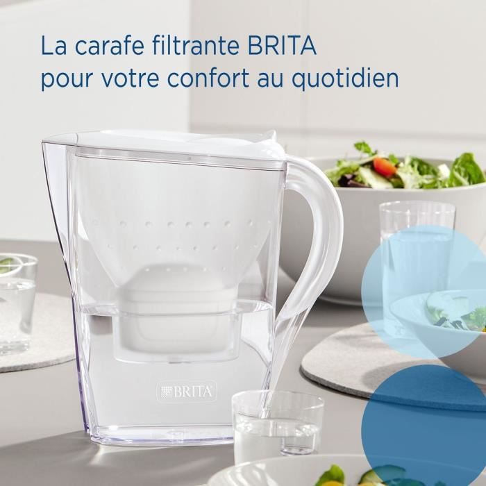 Brita Carafe filter Marella Blanche (2.4l) included 1 Maxtra Pro all-in-1 cartridge