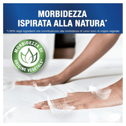 V2H870E5DDD18DBE04ABC2E9DEC21958810R7498348P7