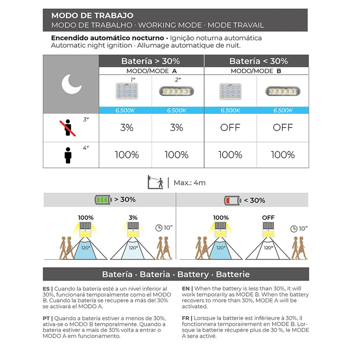 V7H55A874277F211CB778D112F8EEA50CD6R5322654P8