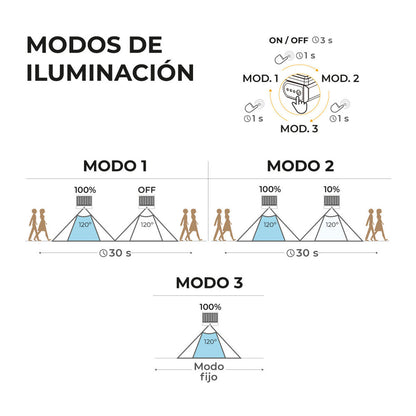 V6HD03A6ED64A364FD4DB4A3DD614355254R5159111P9