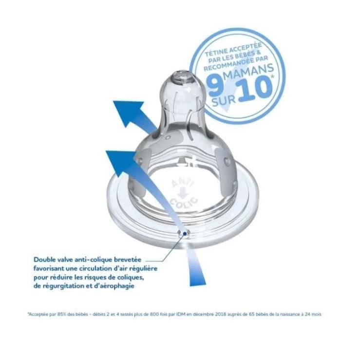 DODIE Lot of 2 anti-colic bottles Initiation + - 330ml - BLUE FIREFIGHTER - round teats 3 speeds flow 3