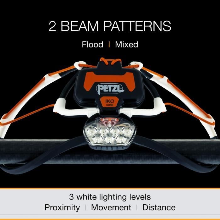 IKO CORE PETZL headlamp