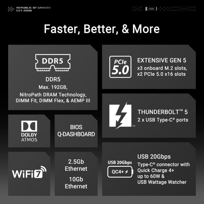 Motherboard - ASUS - MAXIMUS Z890 EXTREME