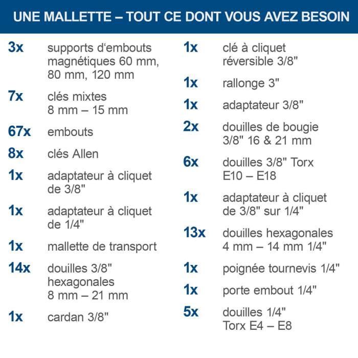 Tool case of 135 pieces - SCHAPPACH - TB170 - Chrome vanadium steel tools - Lockable case
