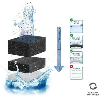 3 month cartridge pack - CIANO - CIA056065 - Size XL