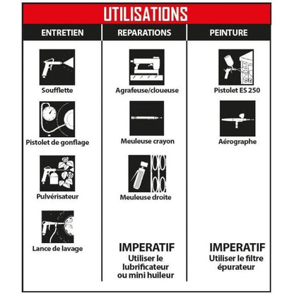 MECAFER Silent compressor 24L 1HP