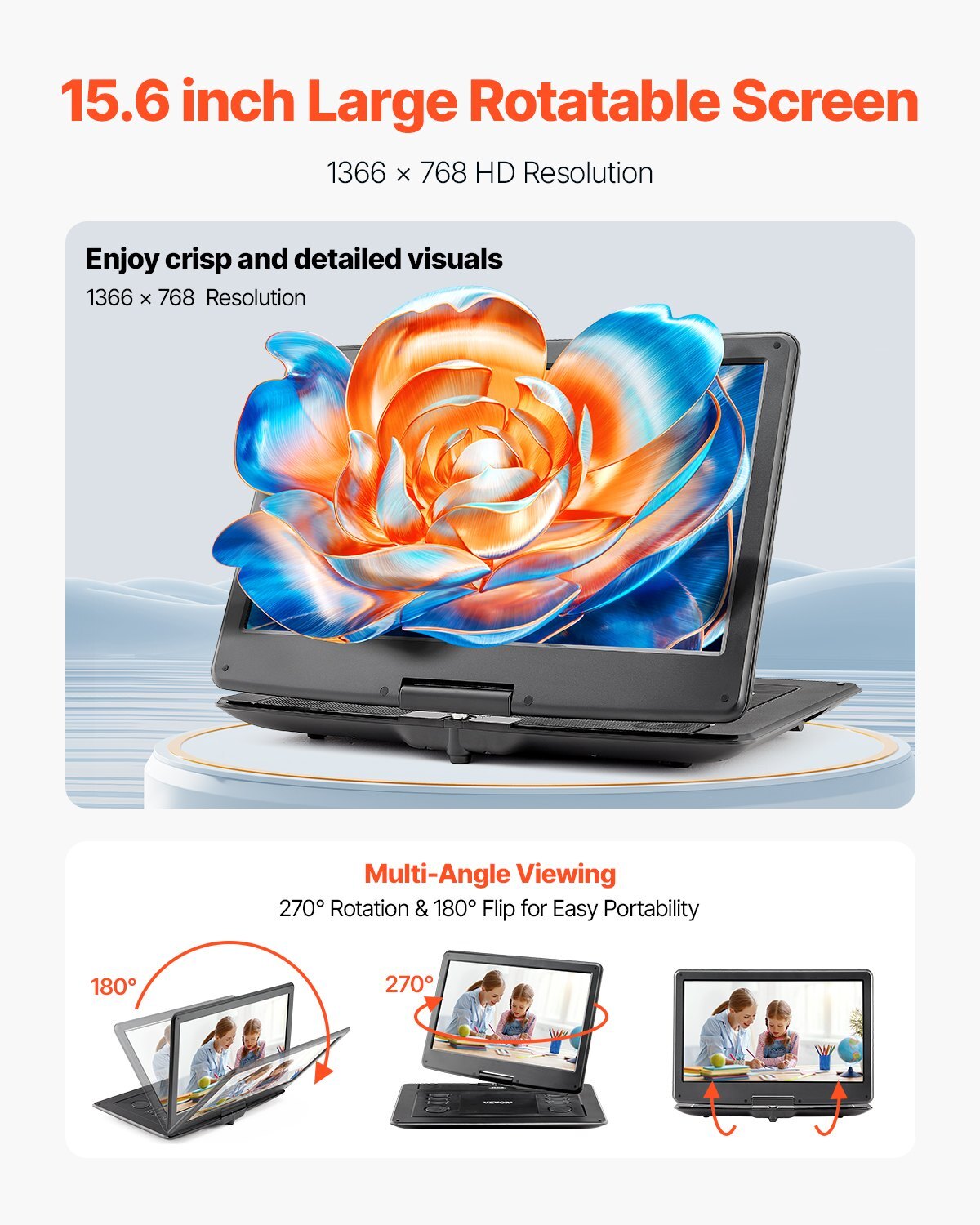 Portable DVD Player 15.6 inch HD Swivel Display Screen 4.5-5 H Built-in Battery