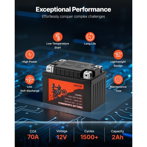 VEVOR Motorcycle Battery 12V 2Ah YTX5L-BS High Performance Powersports Battery