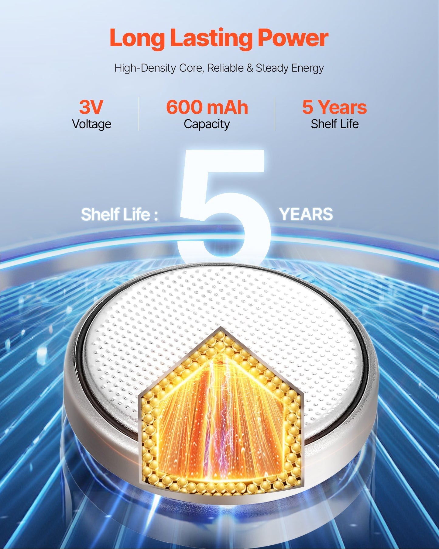 CR2450 Lithium Battery 4-Pack 3 Volt 600mAh Long-Lasting Coin & Button 20-Count