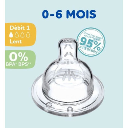 V9H83F81C1F4B0C94EED436598336C0F03CR7429541P2