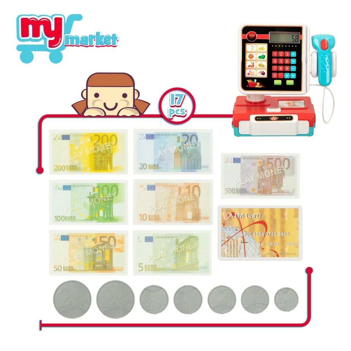 V5HEDA121C45D160EA1C31001260267C7CFR6834264P6