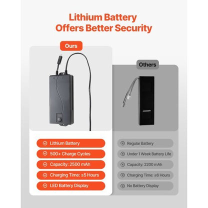 Battery Pack for Reclining Furniture 2500 mAh 2-Pin Recliner Battery Pack