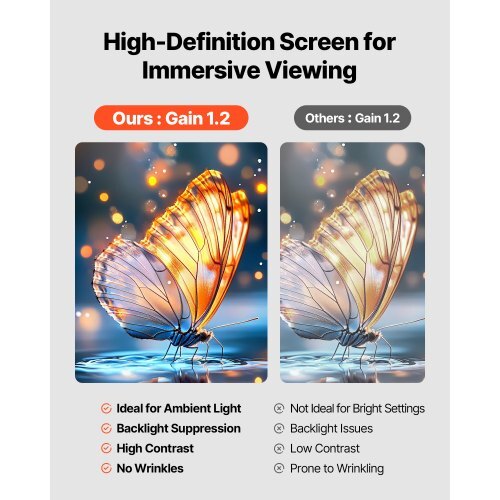 Tripod Projector Screen with Stand 60 Inch 160? Wide Angle 4K HD 16:9 Screen