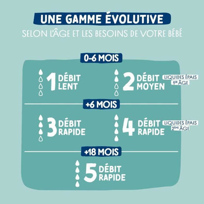 Pack of 3 baby bottles - DODIE - EB19 - 270 ml - Flat teat - Green