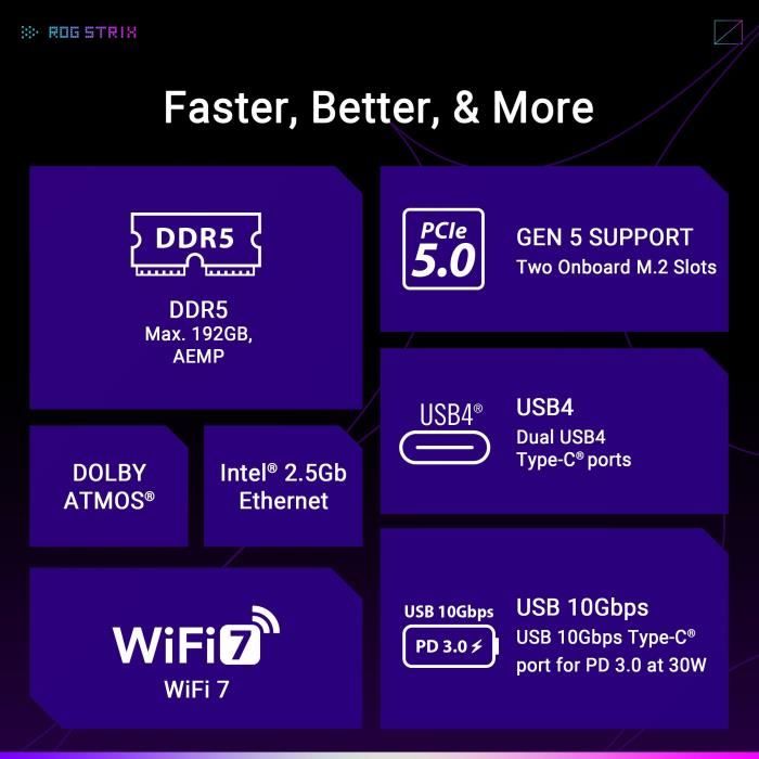 Motherboard - ASUS - STRIX X870-F GAMING WIFI