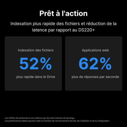 NAS server - SYNOLOGY - DS224+ - 2 bays