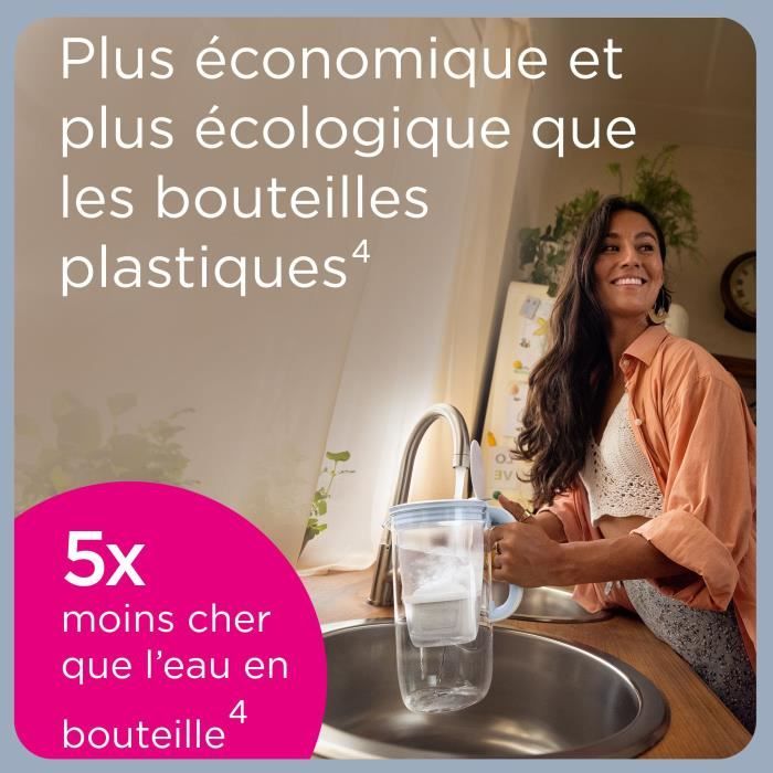 Brita Carafe filter Marella Bleue (2.4l) included 1 Maxtra Pro all-in-1 cartridge