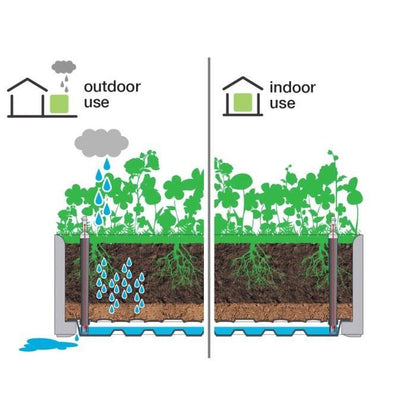 STEFANPLAST Natural Deluxe rectangular flower box with mesh - 100 x 43 x H 142 cm - 90 + 6.5 L in stock - Anthracite