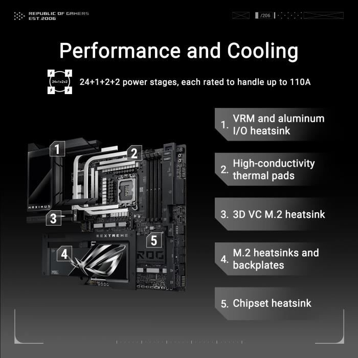 Motherboard - ASUS - MAXIMUS Z890 EXTREME