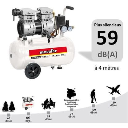 MECAFER Silent compressor 24L 1HP