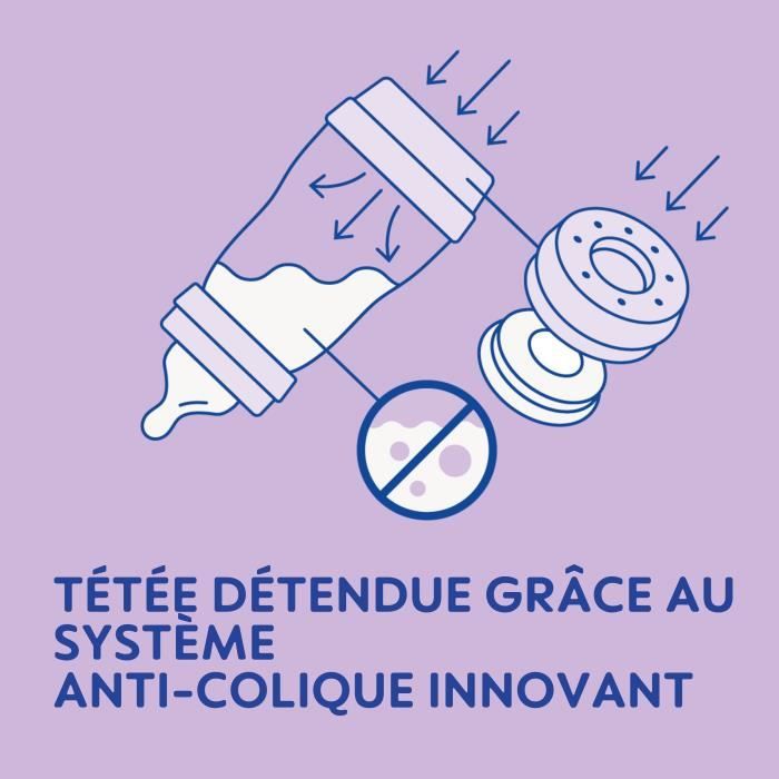 Set of 2 Baby Bottles - MAM - Easy Start - Anti-colic - 320 ml - Teat flow 3 - Ocean + Sand