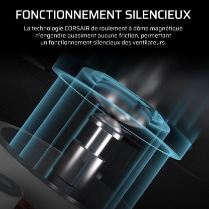 PWM Fan 140mm - CORSAIR - RS140 - White