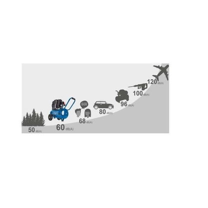 Silent horizontal two-cylinder air compressor Scheppach HC25Si - 24 L - 1100W - 8 bar - 1.5 HP