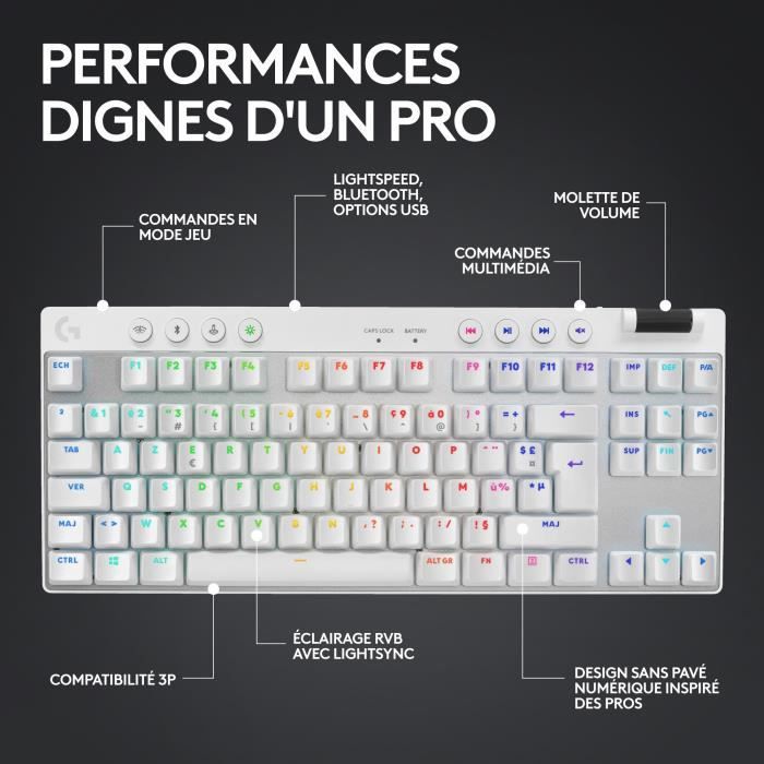 Logitech G PRO X TKL LIGHTSPEED Wireless Keyboard - White