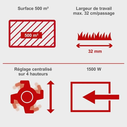 32 cm electric scarifier - 1500 W  SCHEPPACH (SC32)