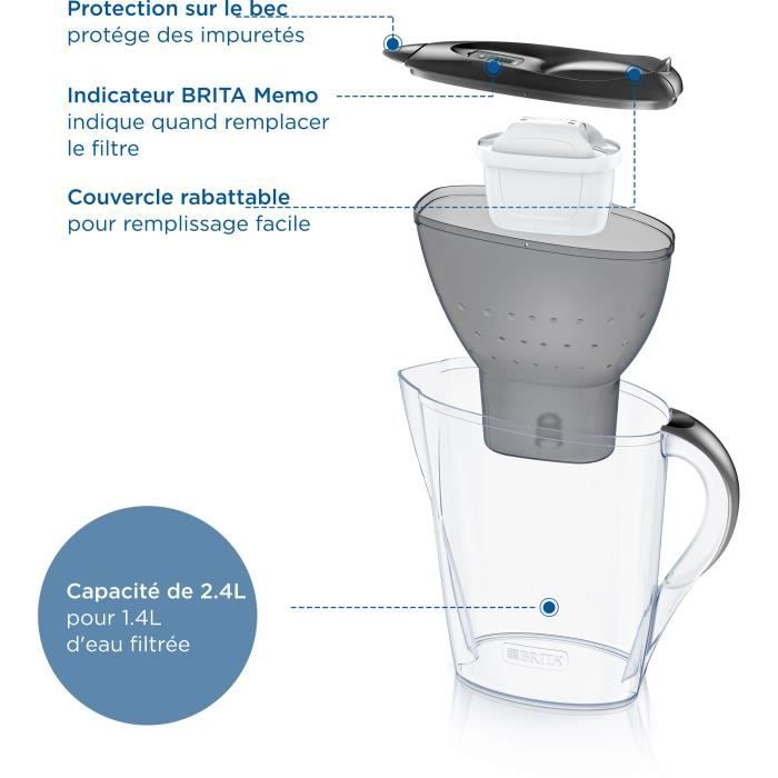 Brita Carafe filter Marella graphite (2.4l) included 1 Maxtra pro all-1 cartridge