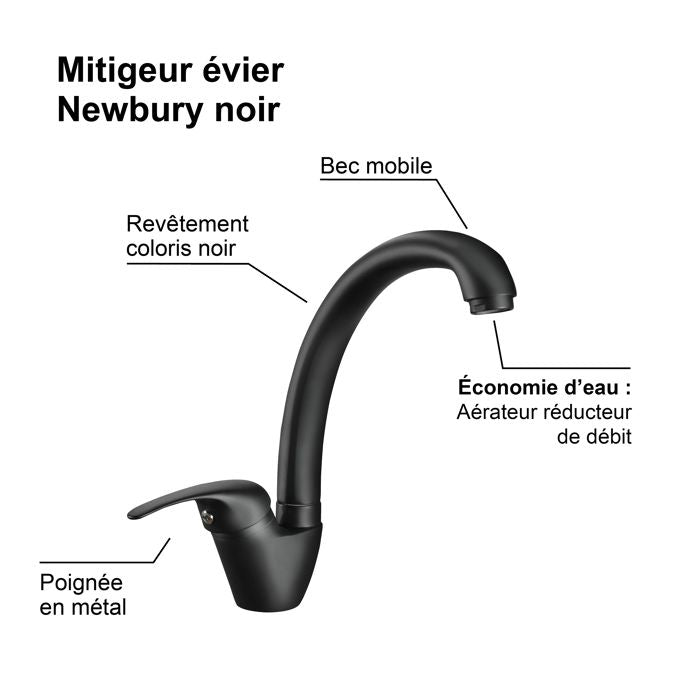 NEWBURY sink mixer black