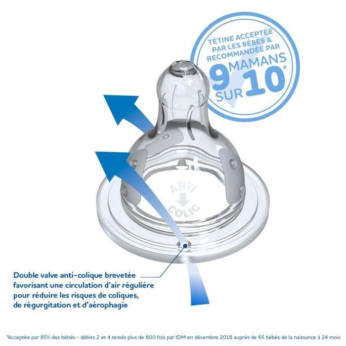 DODIE Initiation Teat + 3-speed round Supernova - wide neck - +6 months - flow silicone 4 - thick liquid - set of 2