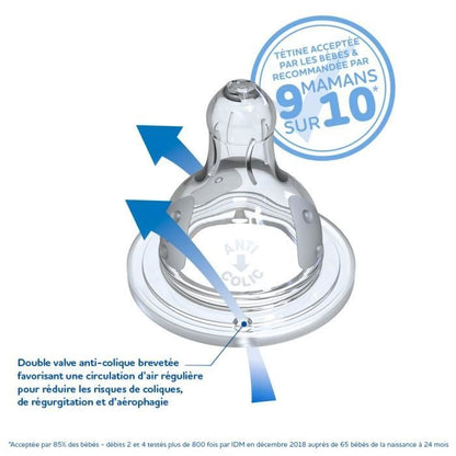 DODIE Initiation Teat + 3-speed round Supernova - wide neck - +6 months - flow silicone 4 - thick liquid - set of 2