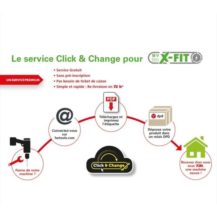 FARTOOLS X-FIT - XF-IMPACT DRILL S / S 18V - with batteries & charger - 216001