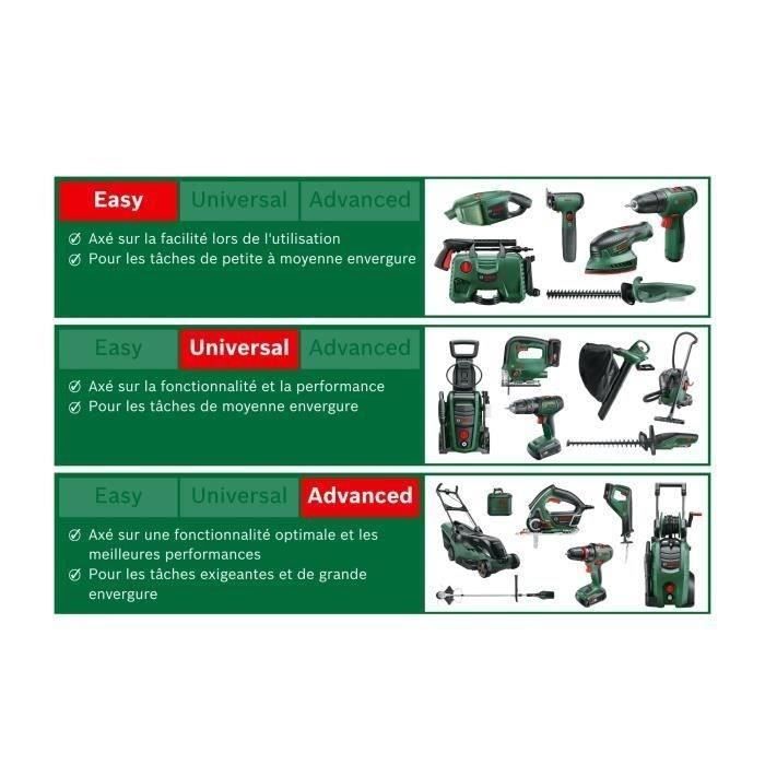 Wireless drill Bosch-Universaldrill 18 (delivered with 2 18V-5.5ah batteries + charger + transport box)