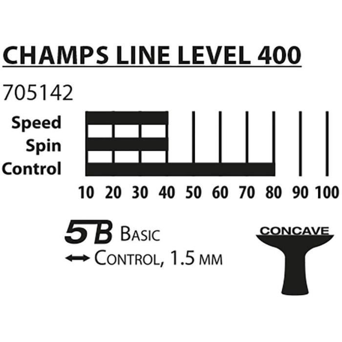 Table tennis set - SCHILDKRÖT - CHAMPS Line 400 FSC