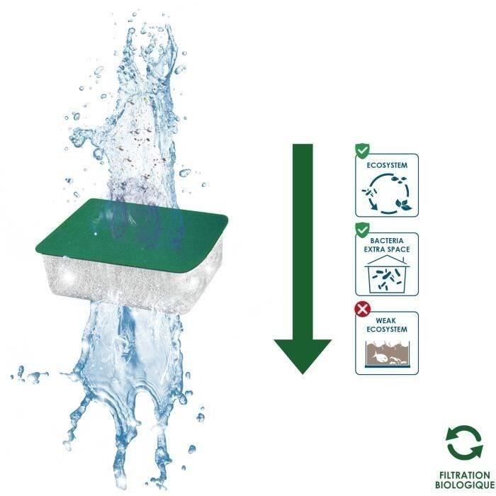 3 month cartridge pack - CIANO - CIA056065 - Size XL