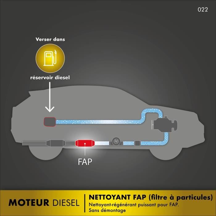 FACOM Diesel FAP cleaner - 475 ml