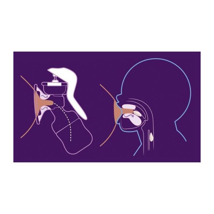 Manual breast pump - PHILIPS - Simple