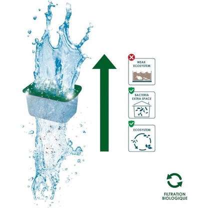 CIANO pack 3 months filtration cartridges size M