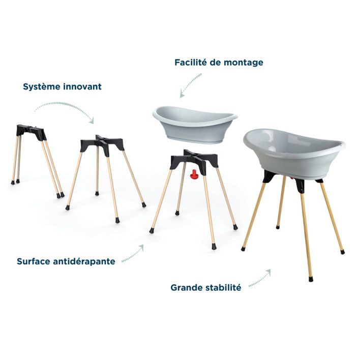 THERMOBABY BATH PACK VASCO 5 IN 1 CHARM GRAY