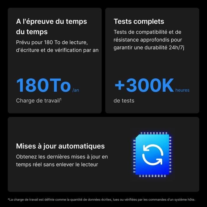 SYNOLOGY 4 TB internal hard drive - HAT3300-4T