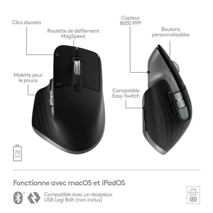 Logitech - Ergonomic wireless mouse - MX Master 3S for Mac - Aid gray
