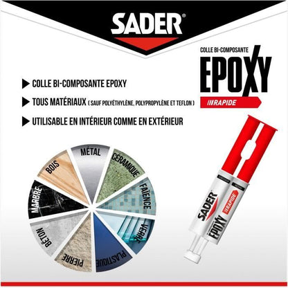 SADER Rapid Bi-Component Epoxy Glue Syringe - 30 ml