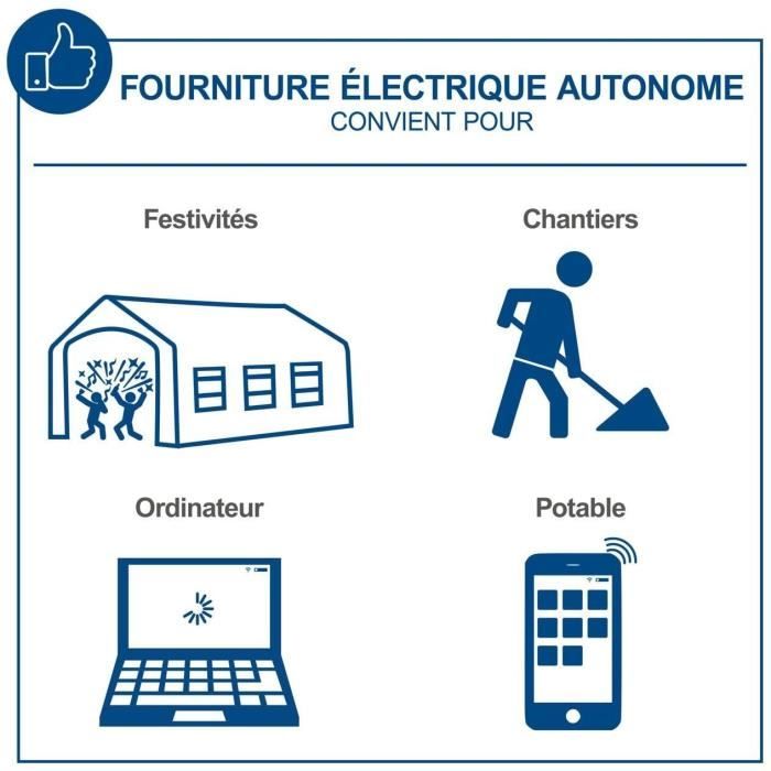 SCHEPPACH SG1600i electrogen group